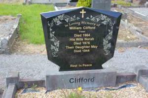 Clifford William Treen